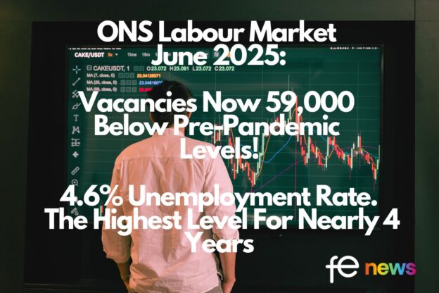 ONS Labour Market June 25, vacancies below pre-pandemic levels, 4.6% unemployment rate